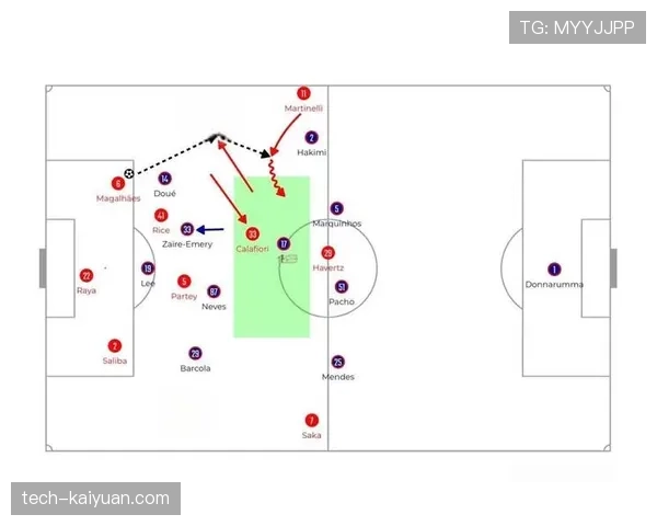 哈维提升边路传中效率助巴萨稳固中场控制本赛季比赛趋势