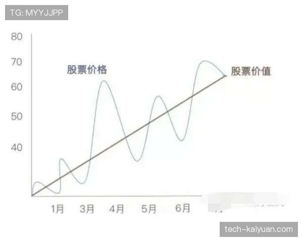 卡马文加位置摇摆背后的战术价值与成长瓶颈解析